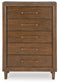 Lyncott California  Upholstered Bed, Dresser, Mirror, Chest And Nightstand