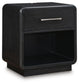 Rowanbeck  Upholstered Panel Bed, Dresser, Mirror And Nightstand