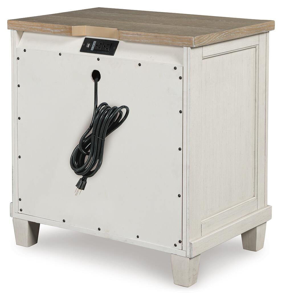Shaybrock California  Panel Bed, Dresser, Mirror And Nightstand