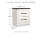 Gerridan  Panel Bed With Mirrored Dresser And Nightstand