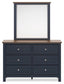 Landocken  Panel Headboard, Dresser, Mirror And Nightstand