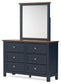 Landocken  Panel Headboard, Dresser, Mirror And Nightstand