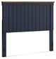 Landocken  Panel Headboard, Dresser, Mirror And Nightstand