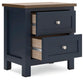 Landocken  Panel Headboard, Dresser, Mirror And Nightstand