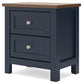 Landocken  Panel Headboard, Dresser, Mirror And Nightstand