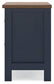 Landocken  Panel Headboard, Dresser, Mirror And Nightstand