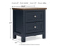 Landocken  Panel Headboard, Dresser, Mirror And Nightstand