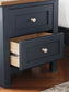 Landocken  Panel Headboard, Dresser, Mirror And Nightstand