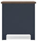 Landocken  Panel Headboard, Dresser, Mirror And Nightstand