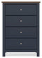 Landocken  Panel Bed, Dresser, Mirror, Chest And Nightstand