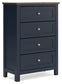 Landocken  Panel Bed, Dresser, Mirror, Chest And Nightstand