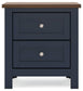 Landocken  Panel Bed, Dresser, Mirror, Chest And Nightstand