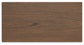 Landocken  Panel Bed, Dresser, Mirror, Chest And Nightstand