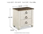 Willowton  Panel Bed With Mirrored Dresser And Nightstand