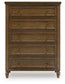 Sturlayne California  Upholstered Panel Bed, Dresser, Mirror, Chest And Nightstand