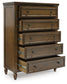 Sturlayne California  Upholstered Panel Bed, Dresser, Mirror, Chest And Nightstand