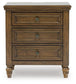 Sturlayne California  Upholstered Panel Bed, Dresser, Mirror, Chest And Nightstand