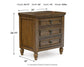 Sturlayne California  Upholstered Panel Bed, Dresser, Mirror, Chest And Nightstand