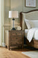 Sturlayne California  Upholstered Panel Bed, Dresser, Mirror, Chest And Nightstand