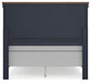 Landocken  Panel Bed, Dresser, Mirror And Nightstand