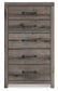 Urbanoore  Panel Bed, Dresser, Mirror, Chest And Nightstand