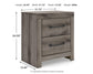 Urbanoore  Panel Bed, Dresser, Mirror, Chest And Nightstand