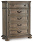 Ardenfield California  Upholstered Sleigh Bed, Dresser, Mirror, Chest And Nightstand