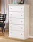 Bostwick Shoals  Panel Bed, Dresser, Mirror, Chest And Nightstand