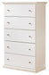 Bostwick Shoals  Panel Bed, Dresser, Mirror, Chest And Nightstand