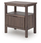 Cadmori  Upholstered Panel Platform Bed, Dresser, Mirror And Nightstand