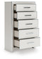Birmonton  Upholstered Panel Platform Bed, Dresser, Mirror, Chest And Nightstand