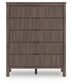 Cadmori  Upholstered Panel Bed, Dresser, Mirror And Nightstand
