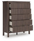 Cadmori  Upholstered Panel Bed, Dresser, Mirror And Nightstand