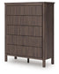 Cadmori  Upholstered Panel Bed, Dresser, Mirror And Nightstand