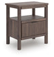 Cadmori  Upholstered Panel Bed, Dresser, Mirror And Nightstand