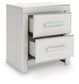Birmonton  Upholstered Panel Bed, Dresser, Mirror And Nightstand