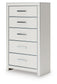 Birmonton  Upholstered Panel Platform Storage Bed, Dresser, Mirror, Chest And Nightstand