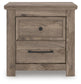 Keithland  Panel Bed With Mirrored Dresser And Nightstand