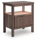 Cadmori  Panel Bed, Dresser, Mirror And Nightstand