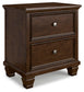 Danabrin California  Panel Storage Bed, Dresser, Mirror And Nightstand