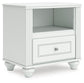 Maylilly  Upholstered Panel Bed, Dresser, Mirror And Nightstand