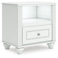 Maylilly  Upholstered Panel Bed, Dresser, Mirror And Nightstand