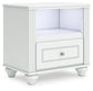 Maylilly  Upholstered Panel Bed, Dresser, Mirror And Nightstand