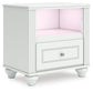 Maylilly  Upholstered Panel Bed, Dresser, Mirror And Nightstand