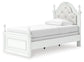 Kozlani  Upholstered Panel Bed, Dresser, Mirror And Nightstand