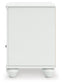 Kozlani  Upholstered Panel Bed, Dresser, Mirror And Nightstand