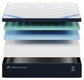 Dreamcloud Premier Memory Foam  Mattress