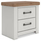 Savonport  Panel Bed With Storage. Dresser, Mirror And Nightstand