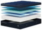 Dreamcloud Ultra Memory Foam  Mattress