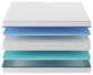 Nectar Foam Kids  Mattress
